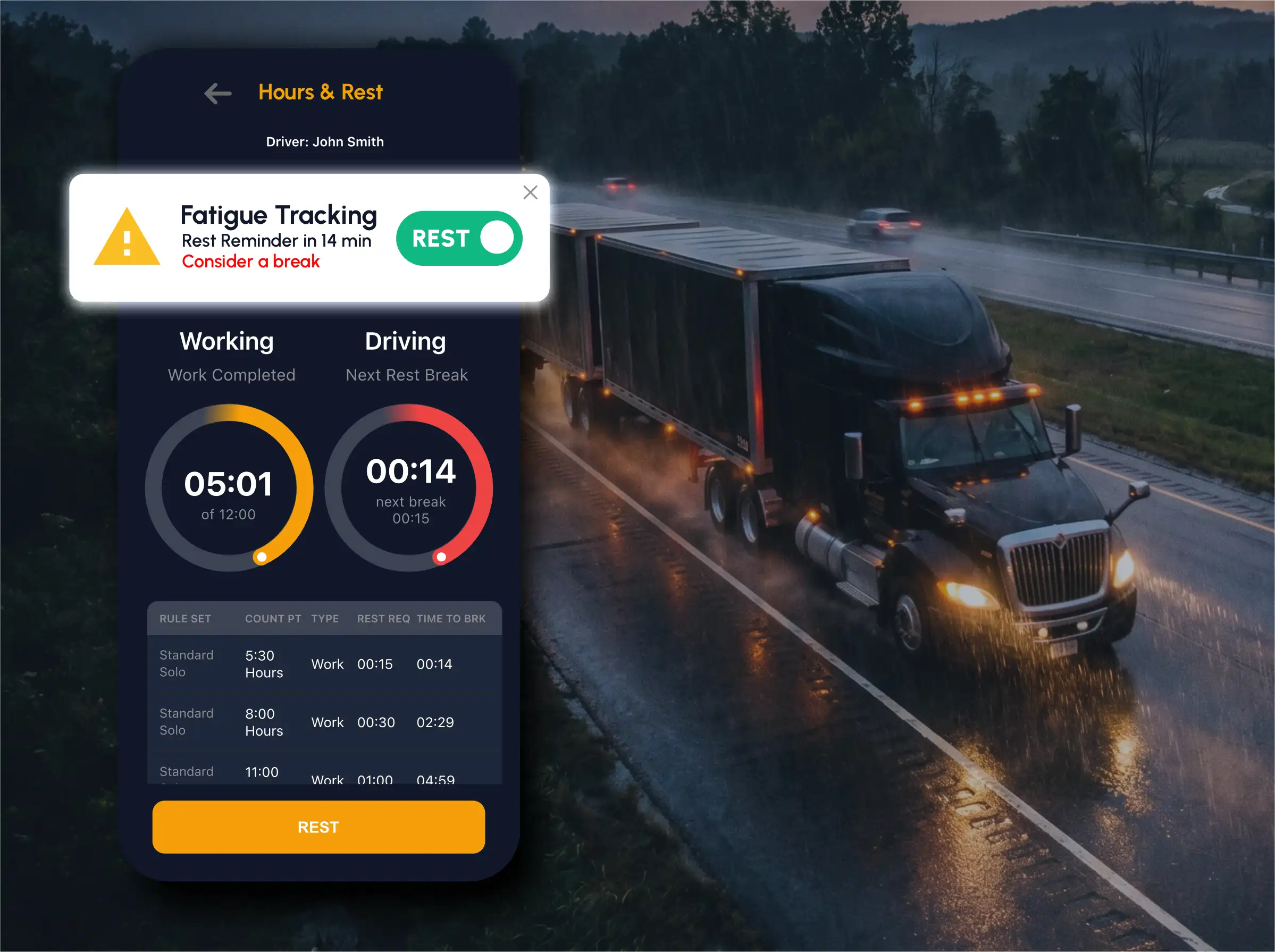 Fatigue tracking
